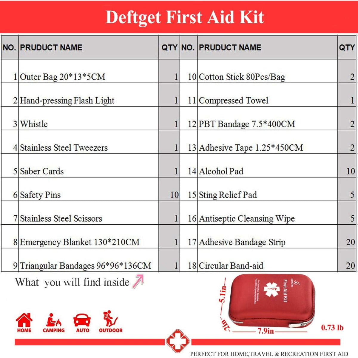 deft163 First aid kit Portable basic injury medical first aid equipment