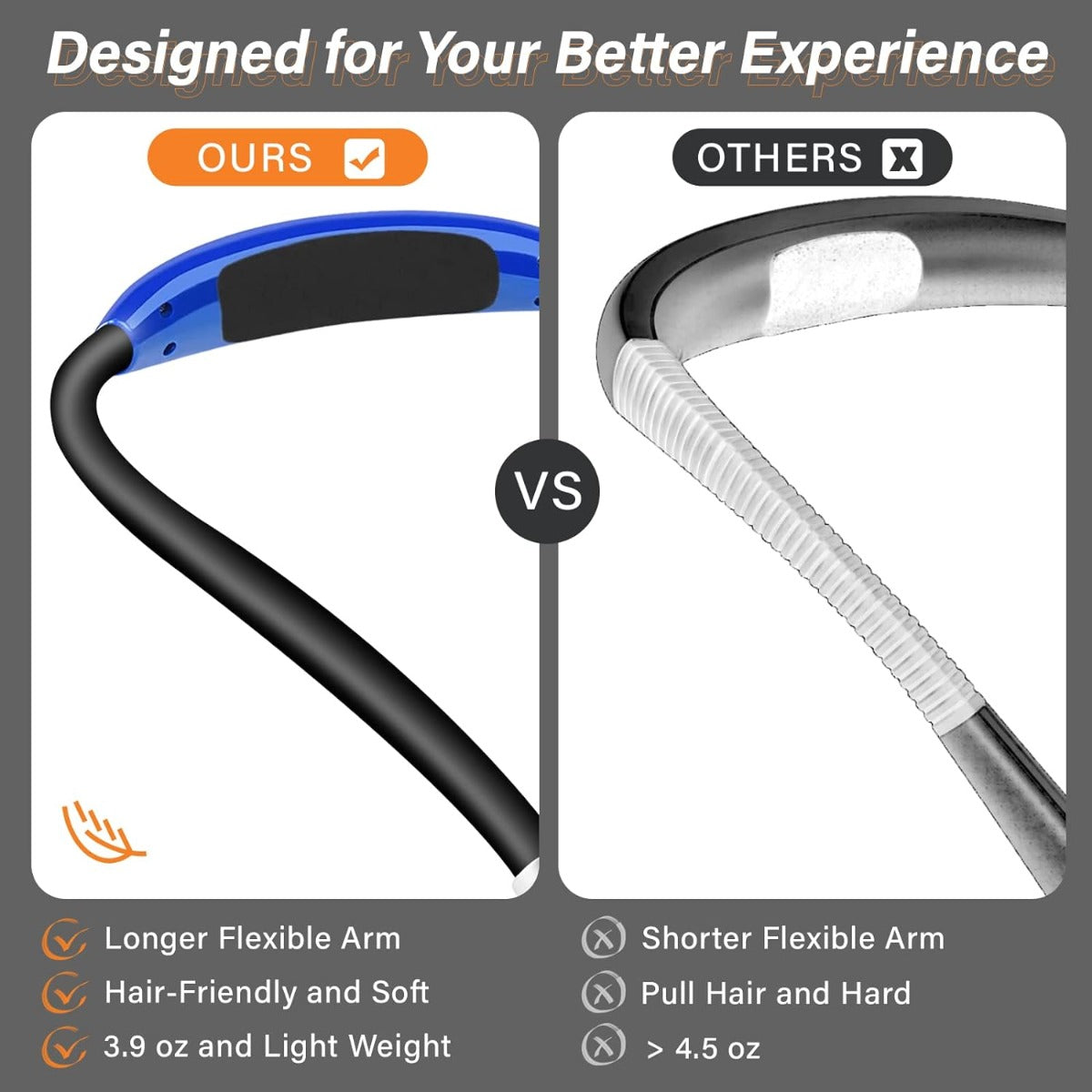Vekkia rechargeable LED neck reading light