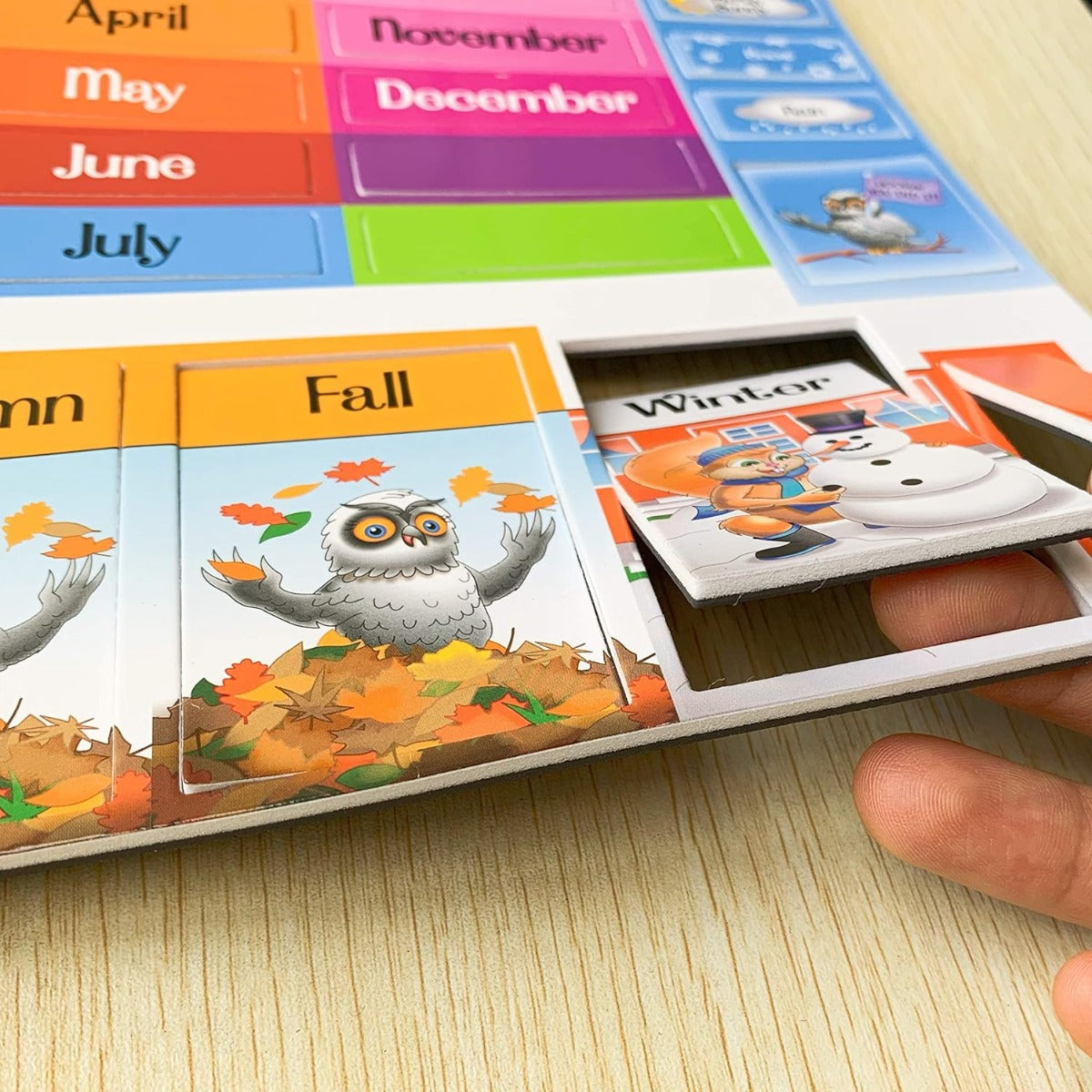 ZazzyKid Magnetic calendar and weather charts for kids