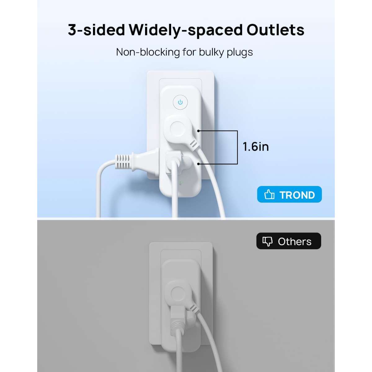 Tron Socket Extenders Surge Protectors
