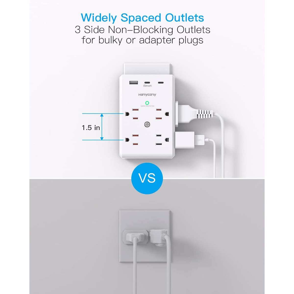 Multi-Plug Socket Extender with USB C Port, ETL Listing