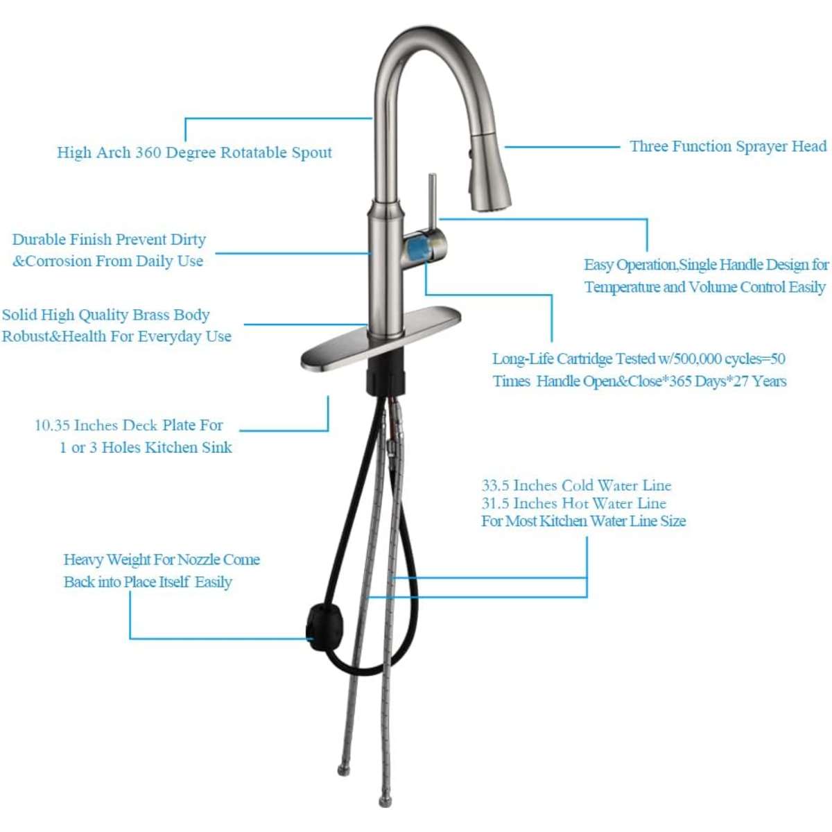 Arofa pull-down sprayer - brushed nickel kitchen faucet