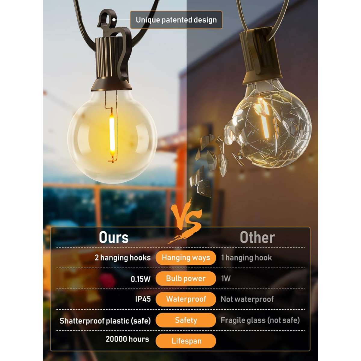 Brightown 58FT Solar String Lights Outdoor with Remote Cable Ties and Hooks