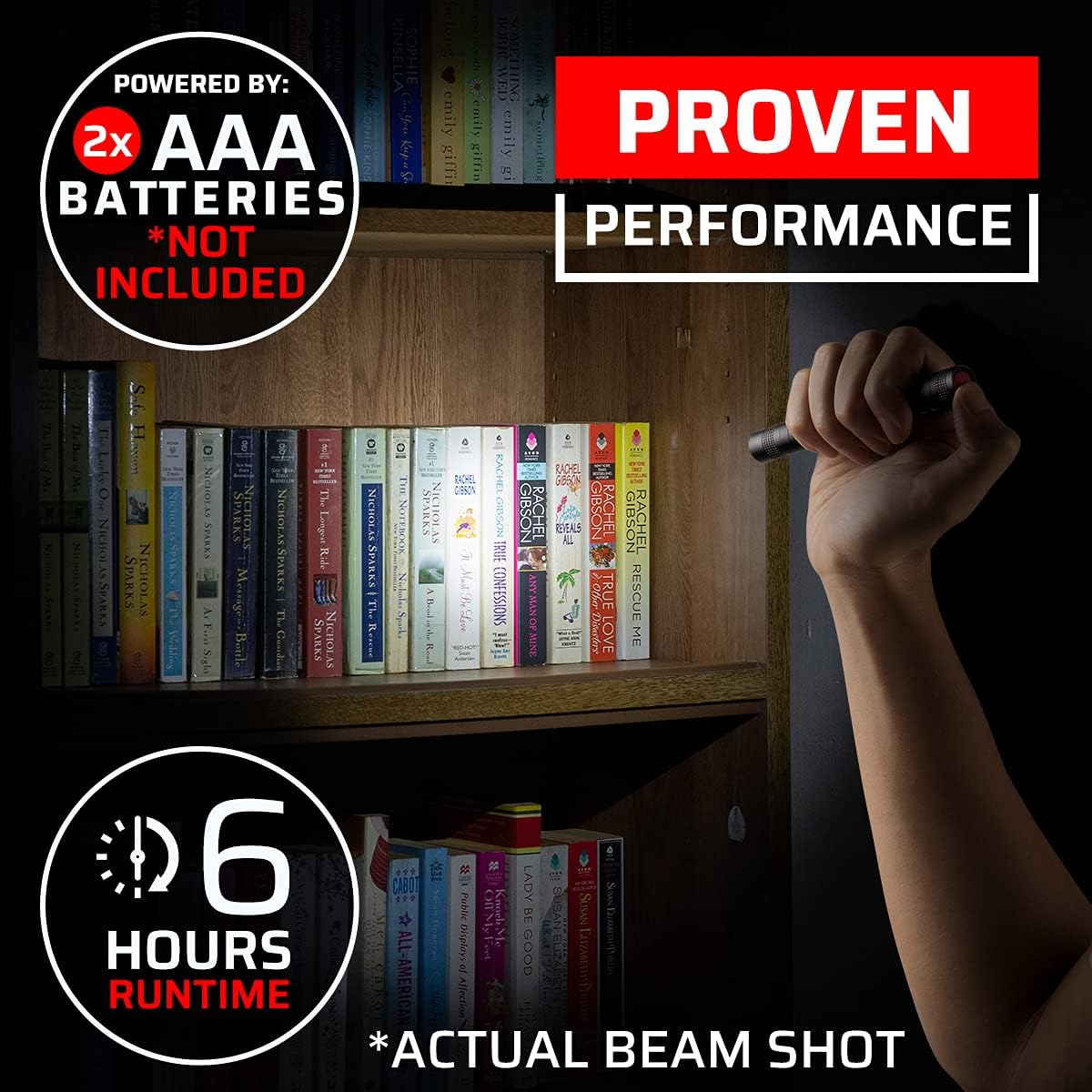 GearLight S100 LED Pocket Pen Light - 2 small