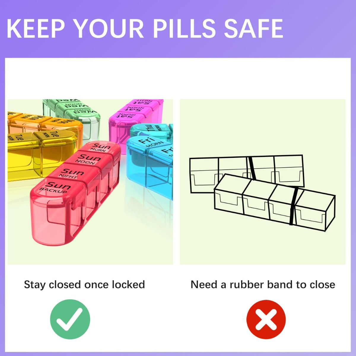 Odaro Weekly Pill Organizer 4 Times a Day