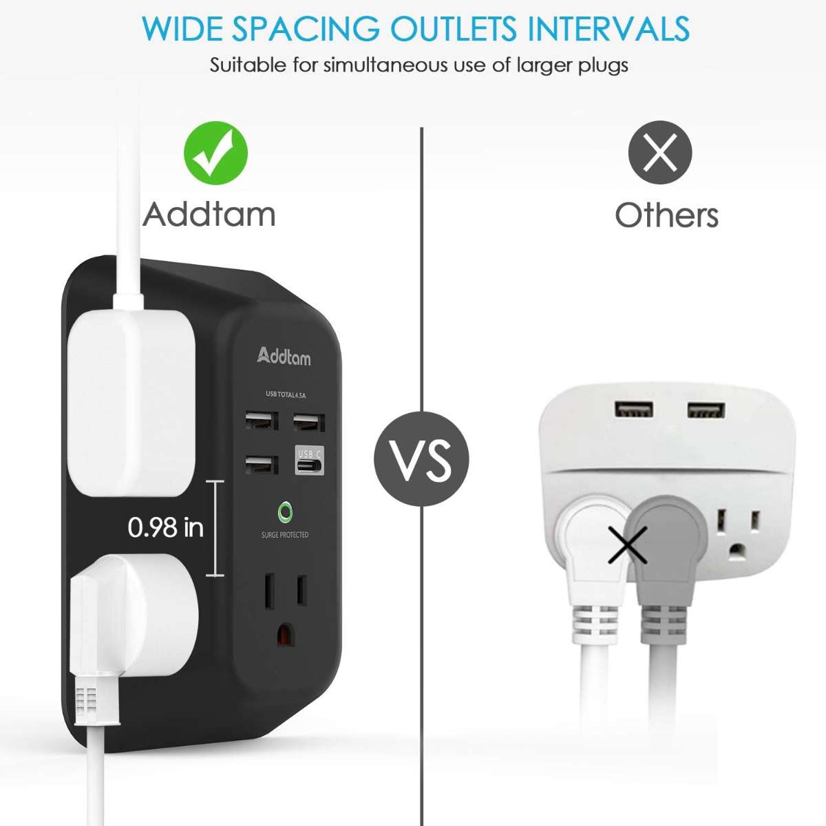 USB Wall Charger Surge Protector - Black