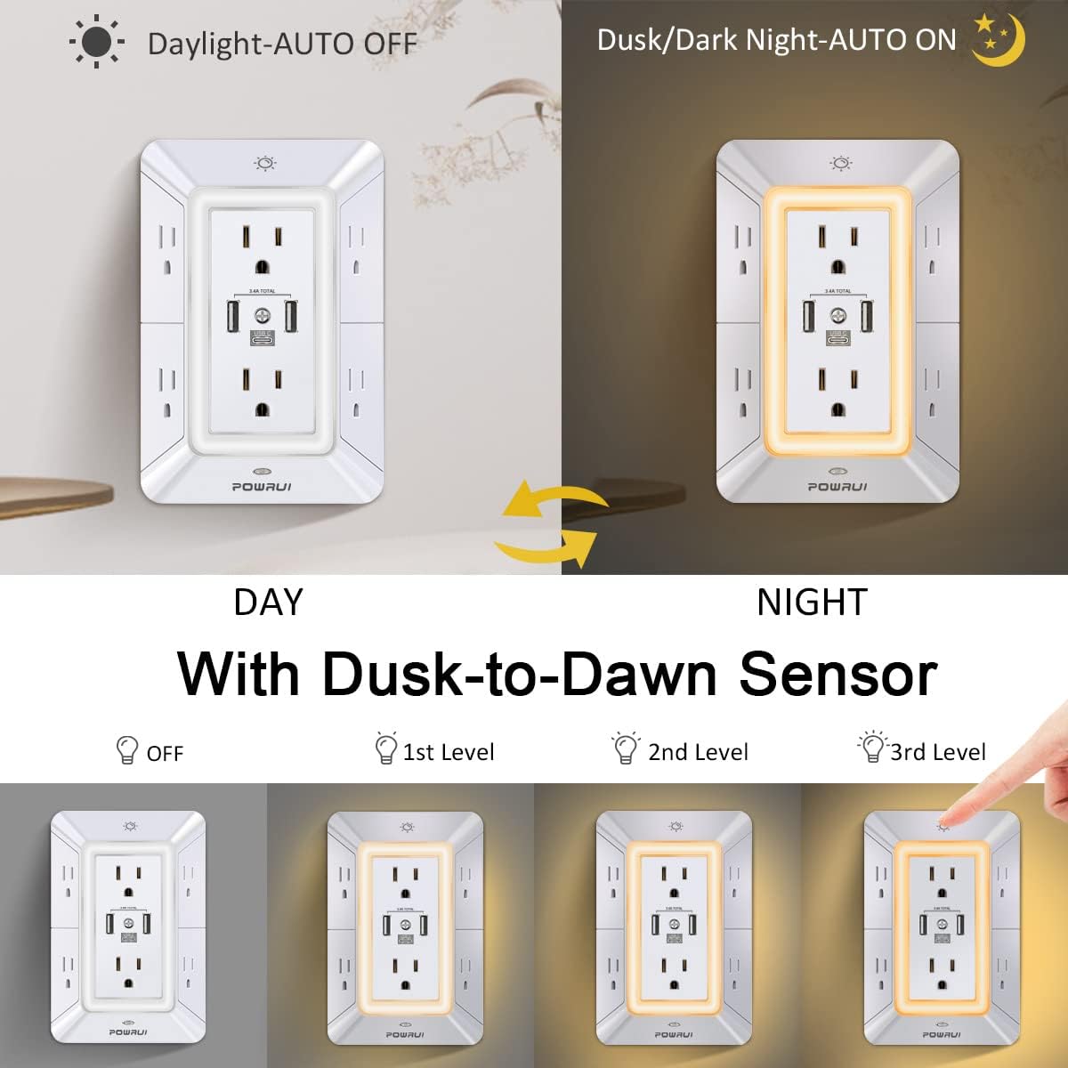 Multi-Plug Socket Surge Protector - White, ETL listed