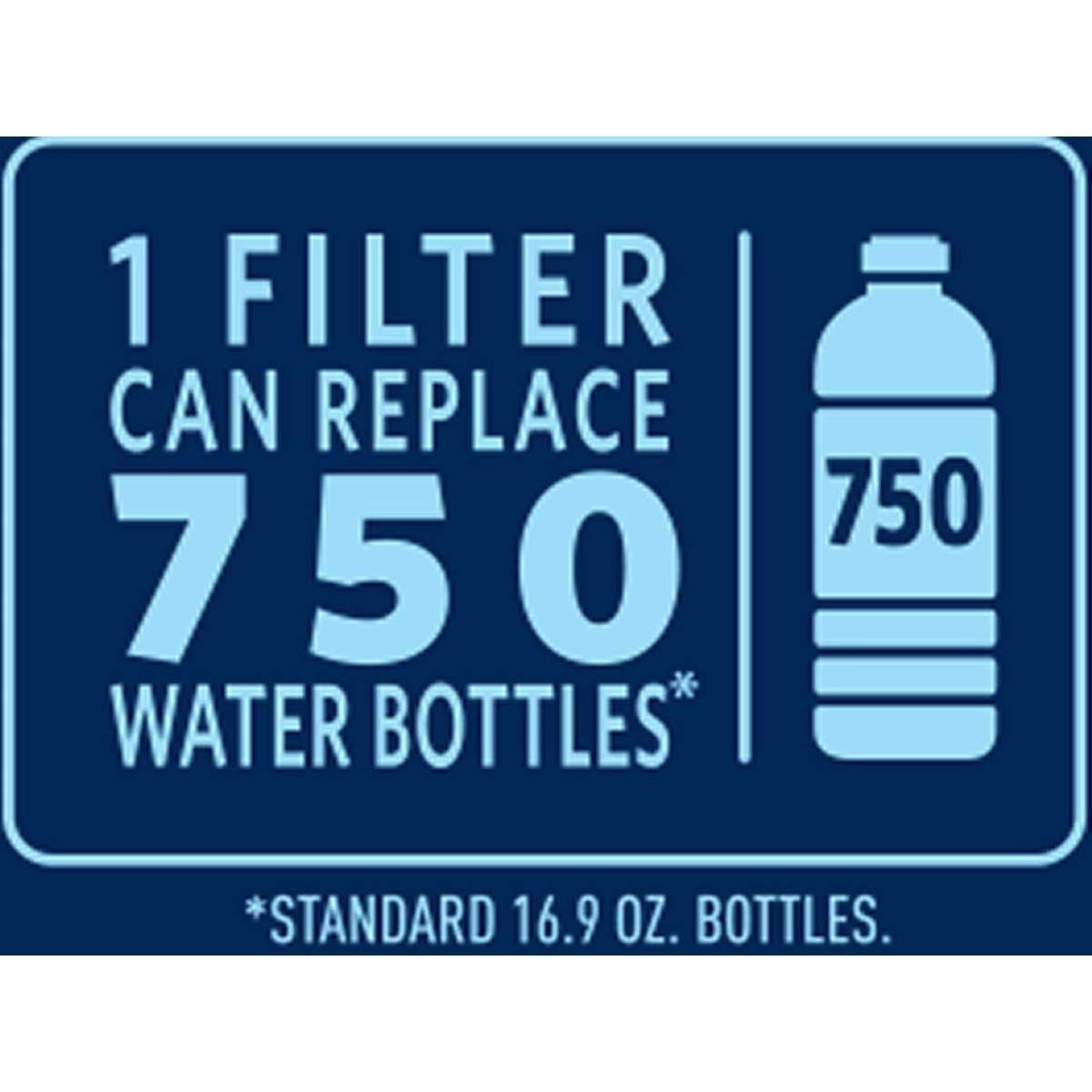 Brita tap water filter BPA Free – Chrome, 1 Count