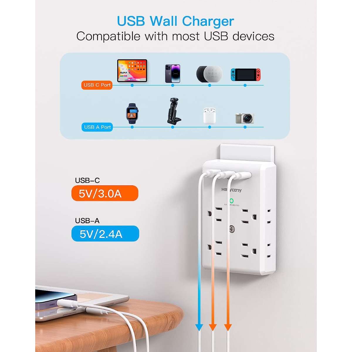 Multi-Plug Socket Extender with USB C Port, ETL Listing
