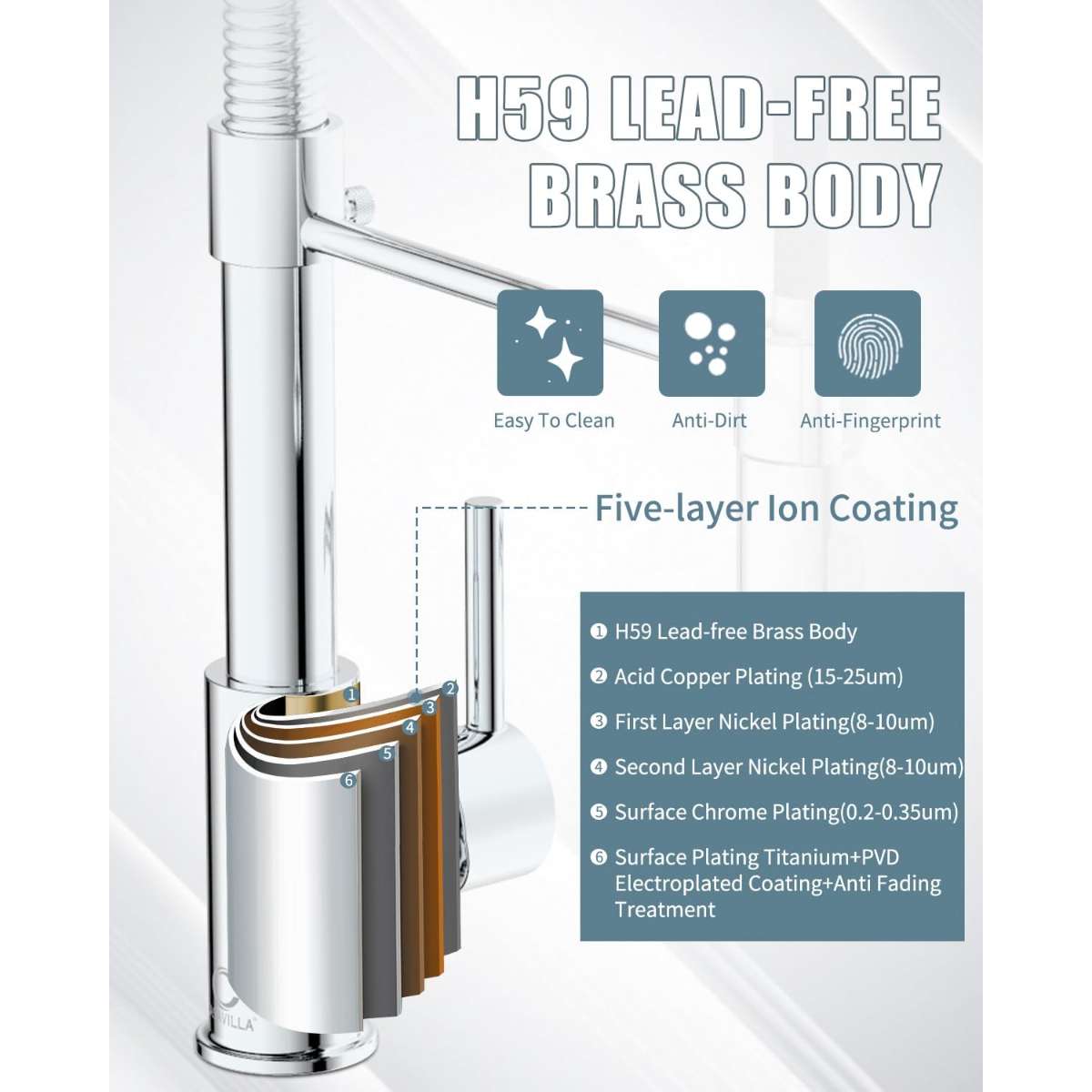 Multifunctional kitchen faucet with pull-down sprayer