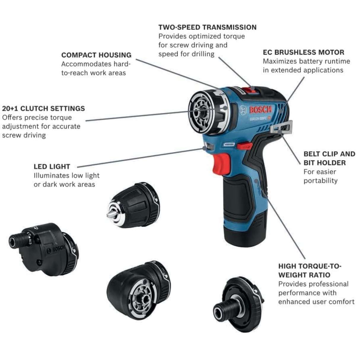 BOSCH GSR12V-300FCB22 12V Drill/Driver System