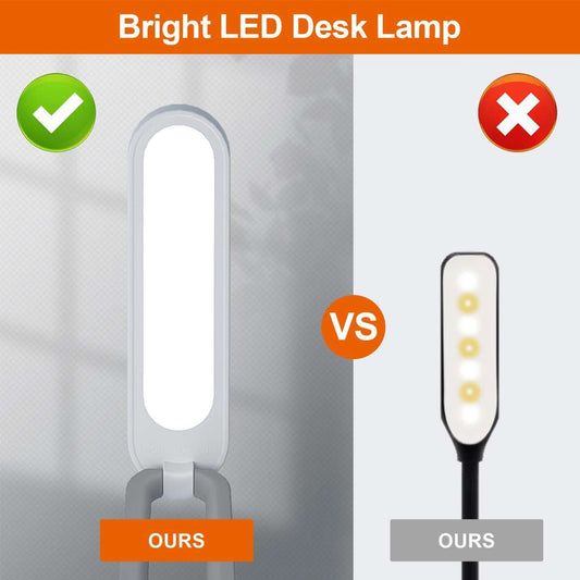 LED Desk Lights, Office Home & Battery Powered Lights