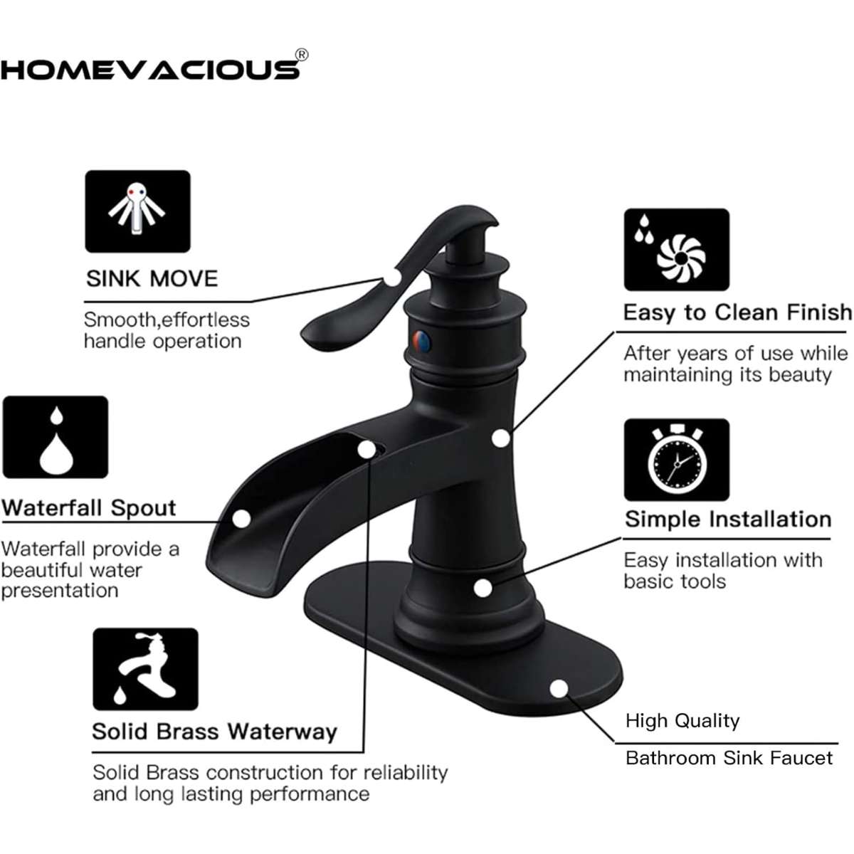 Black bathroom faucet matte waterfall sink faucet