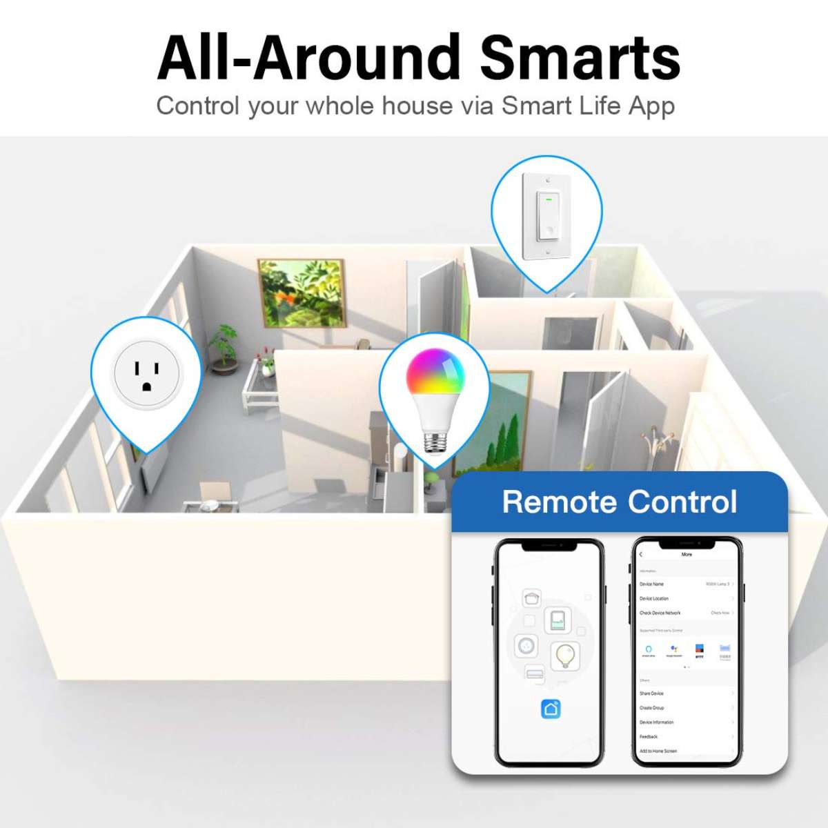 Aoycocr Bluetooth WiFi Smart Plug - Smart Socket