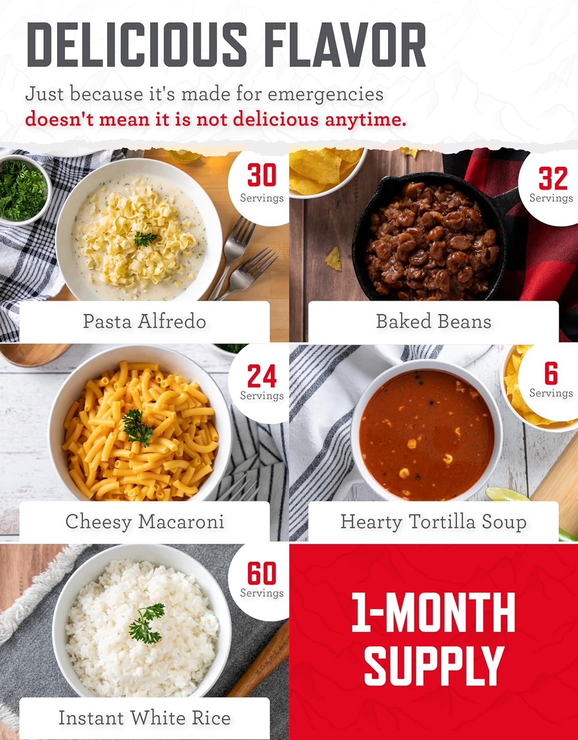 READYWISE - 30 day emergency food supply of 2 barrels