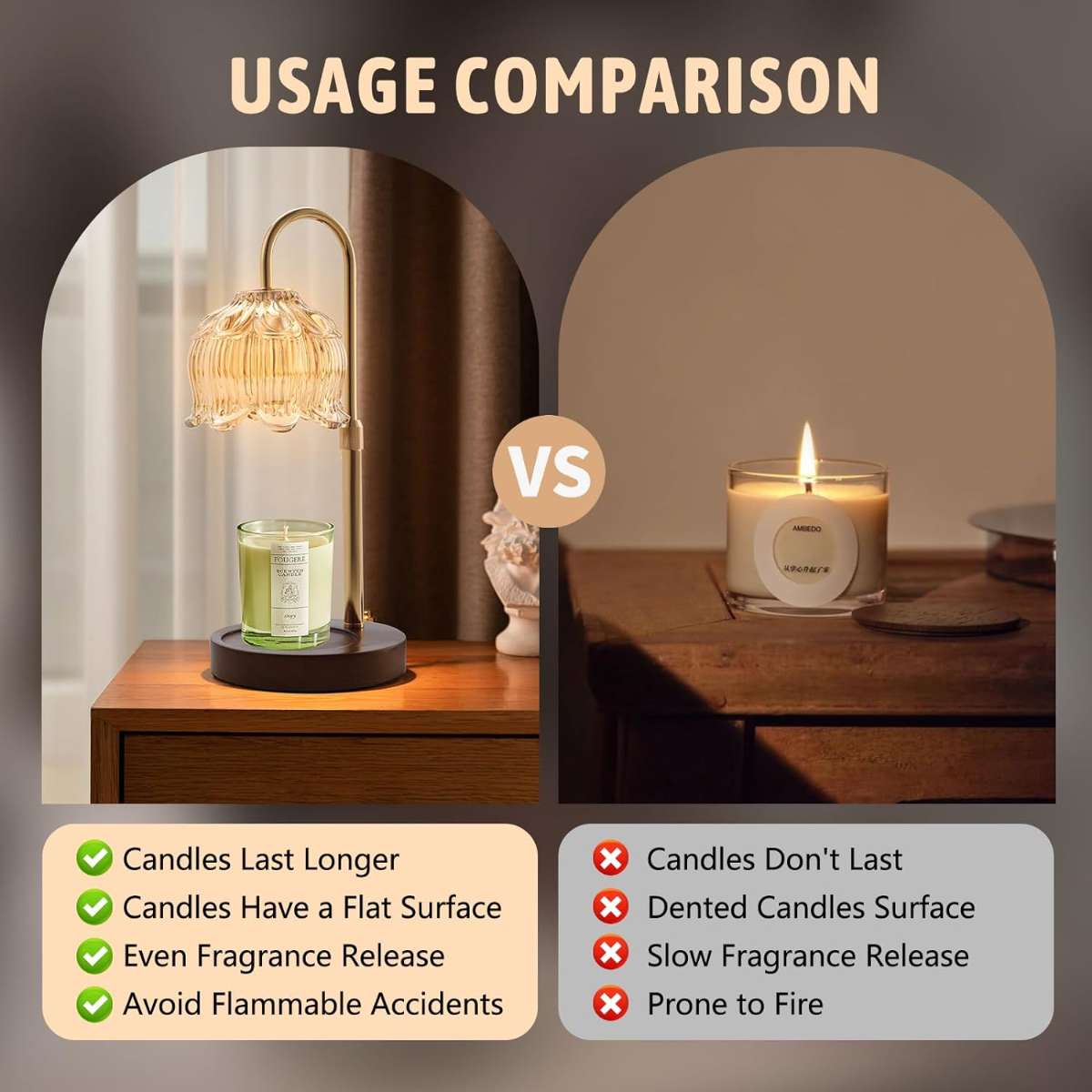 GEEZO scented candle heating lamp