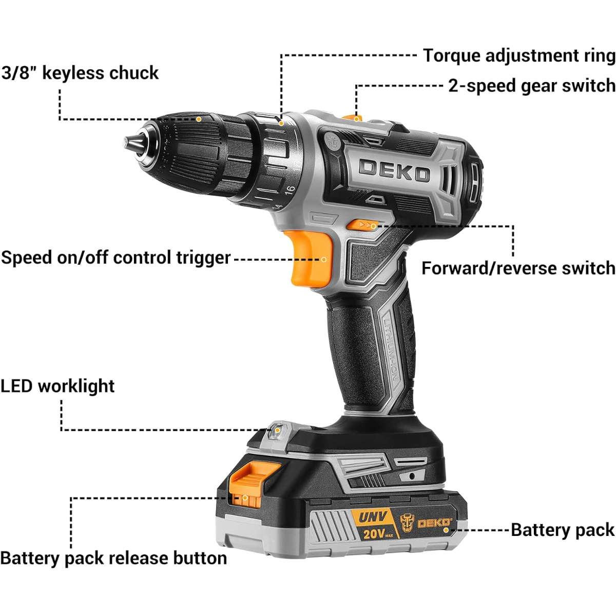 Cordless Drill: DEKO PRO Cordless Drill 20V Drill Kit Tool Drill Cordless Set