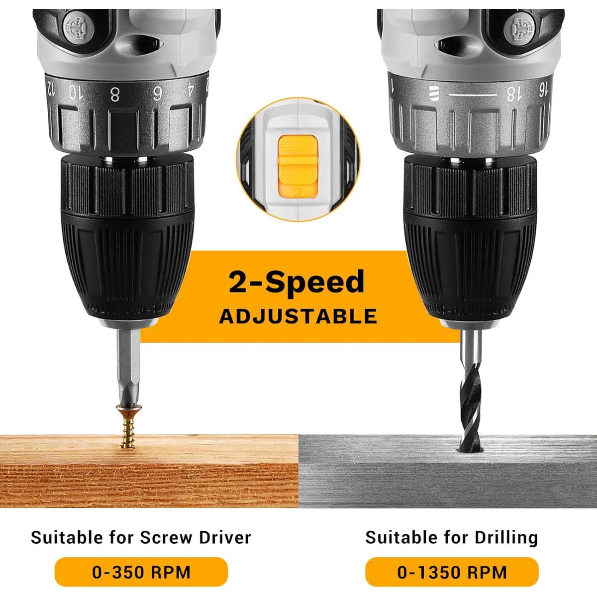 Cordless Drill: DEKO PRO Cordless Drill 20V Drill Kit Tool Drill Cordless Set