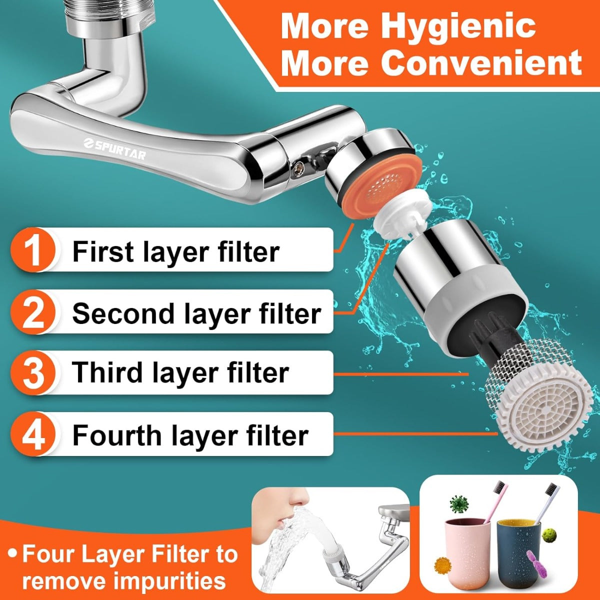 sptar 1440° faucet expander, bathroom sink, 2 outlet modes