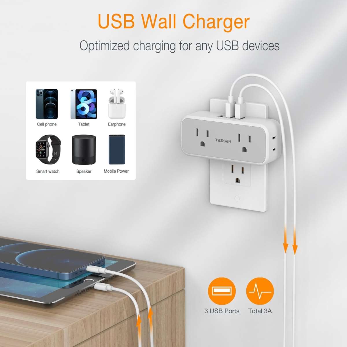 Surge Protectors, Socket Extenders