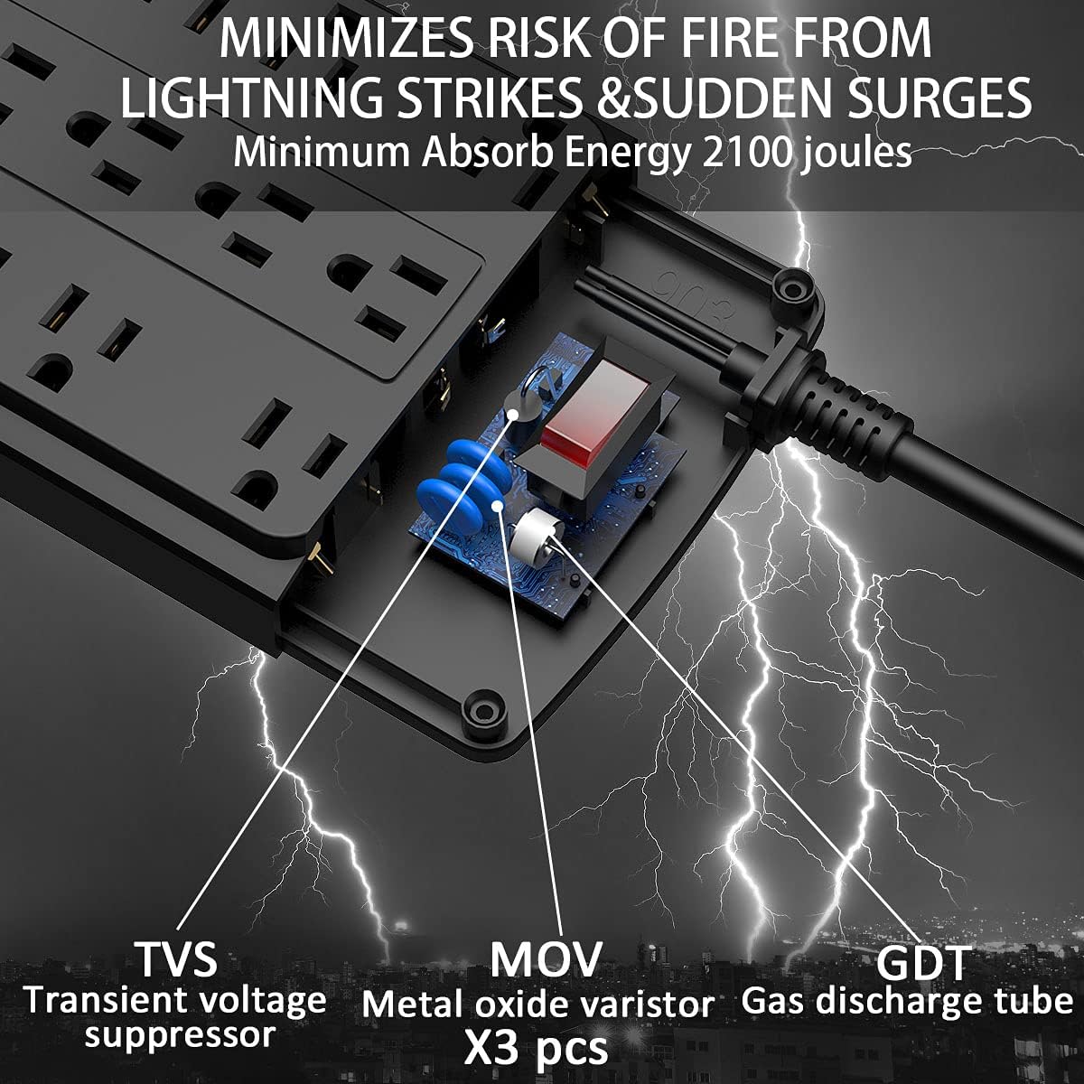 18 Socket Surge Protector Power Strip Black, ETL Certified