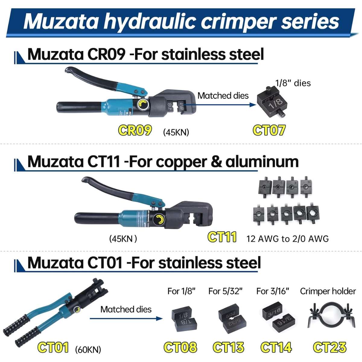 Muzata 45KN Upgrade Custom Hydraulic Hand Crimping Tool, CR09 CK12, CT1