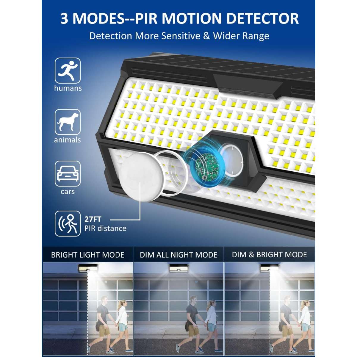 Solar Outdoor Light - 4000Lm 268 LED Motion Sensor Light Outdoor (2pcs)