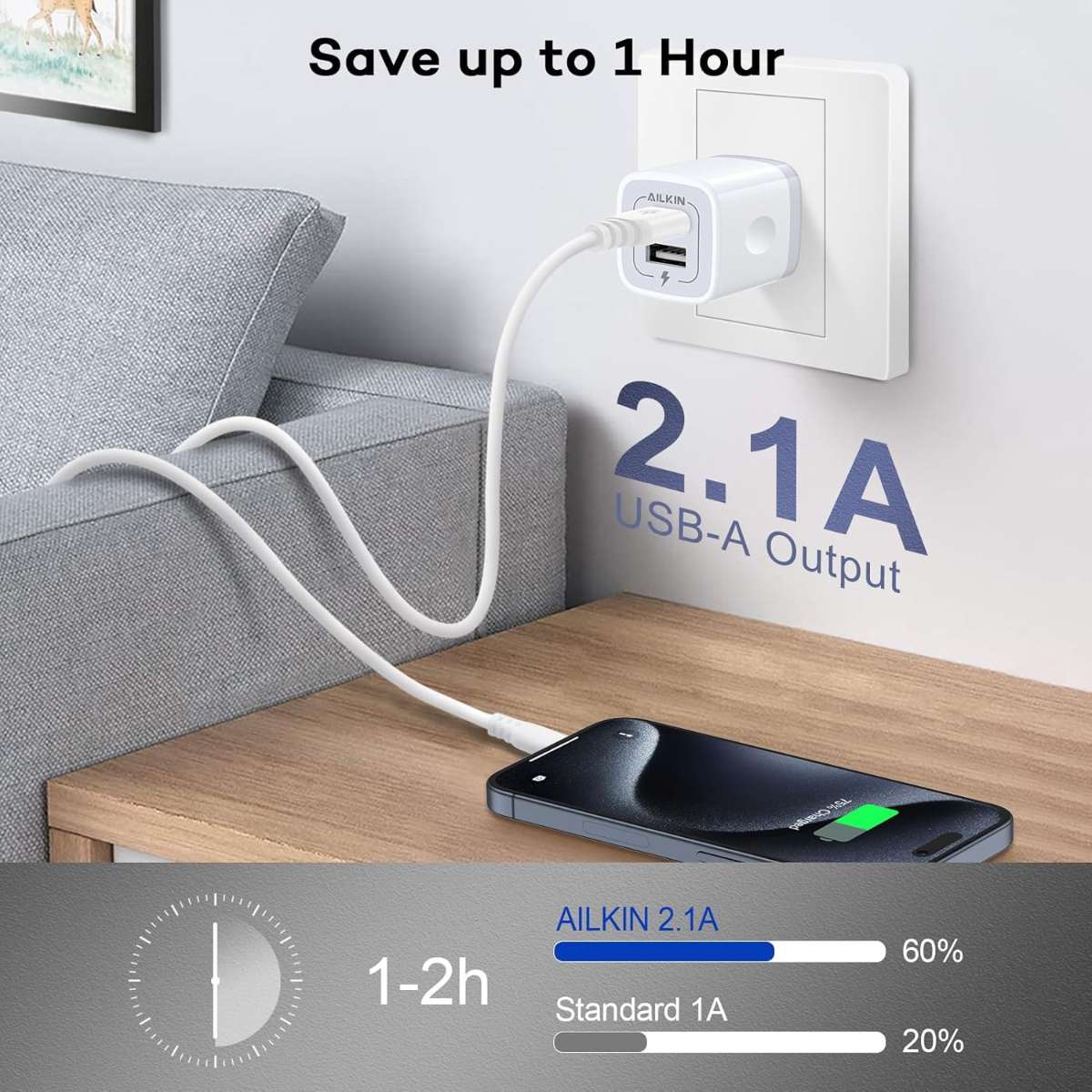 USB wall charger, charger adapter