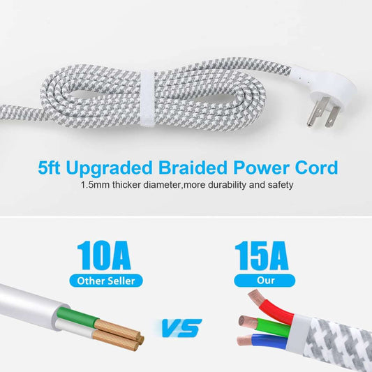 Power strip with USB C, 3 sockets 4 USB ports