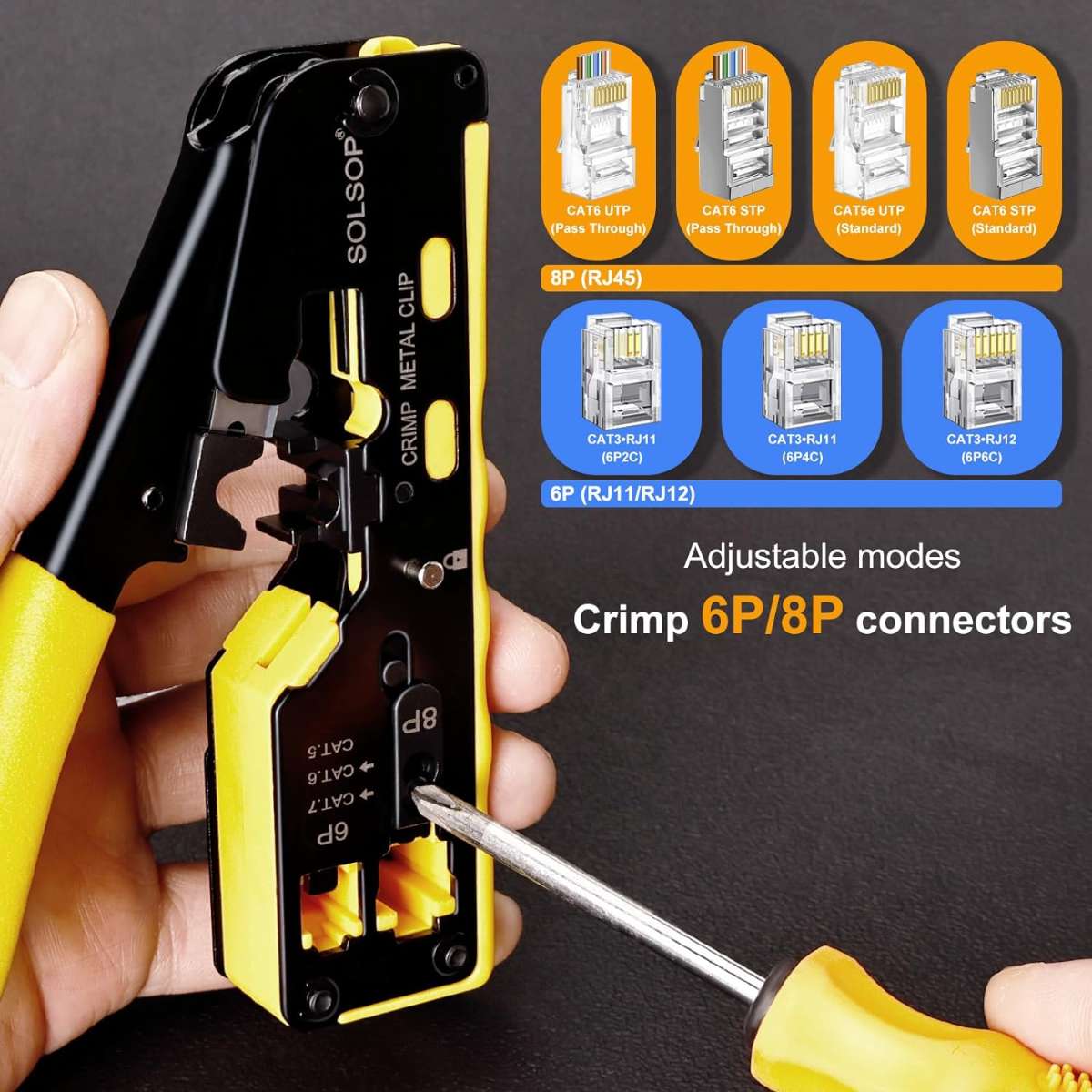 Solsop Pass-Through RJ45 Crimping Tool Kit All-in-One Ethernet Crimping Machine