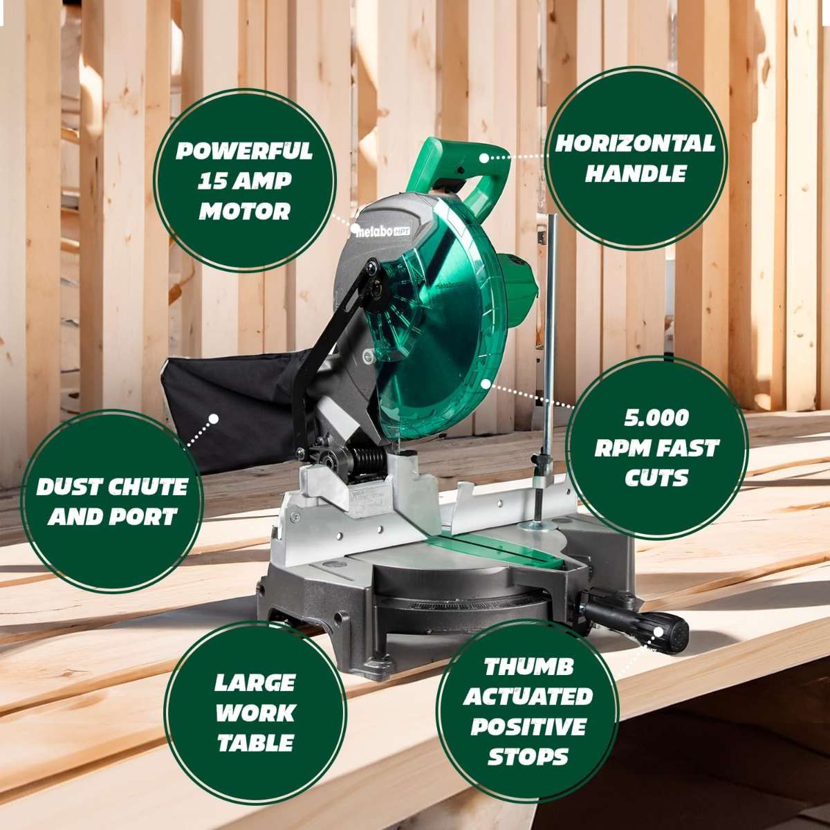Metabo HPT composite miter saw C10FCGS