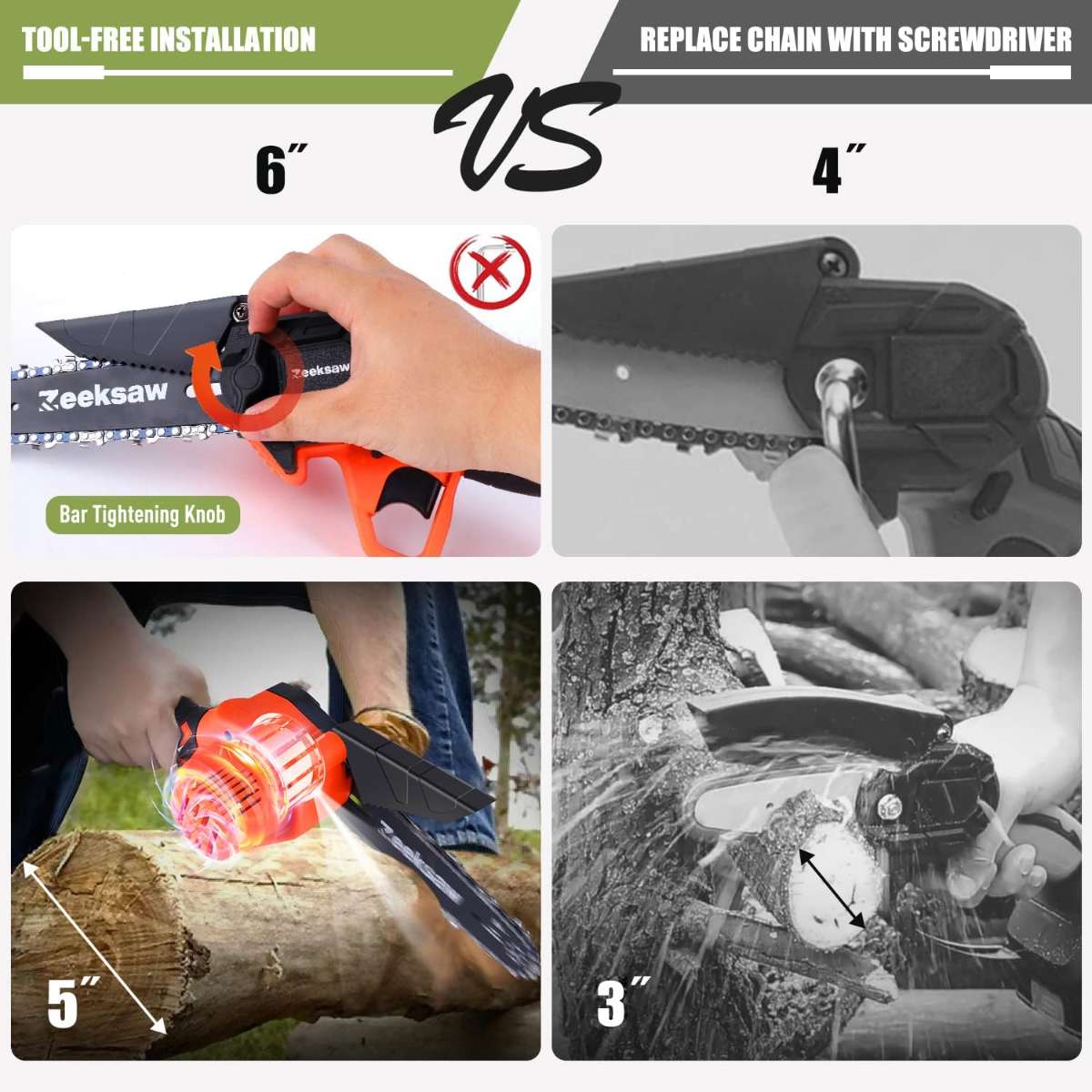 Mini Chainsaw 6 Inch Cordless - Garden Yard Time-Saving Tool