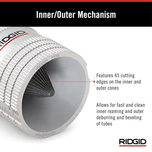 RIDGID 29983 Model 223S 1/4" to 1-1/4" Miniature