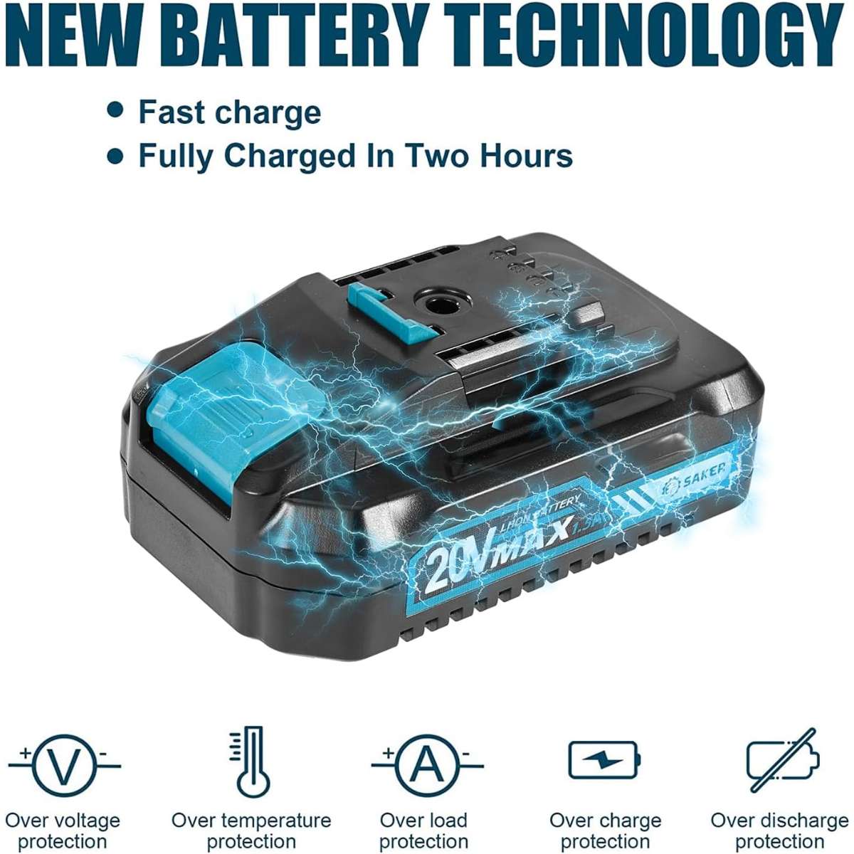 Saker mini chainsaw, portable electric chainsaw cordless