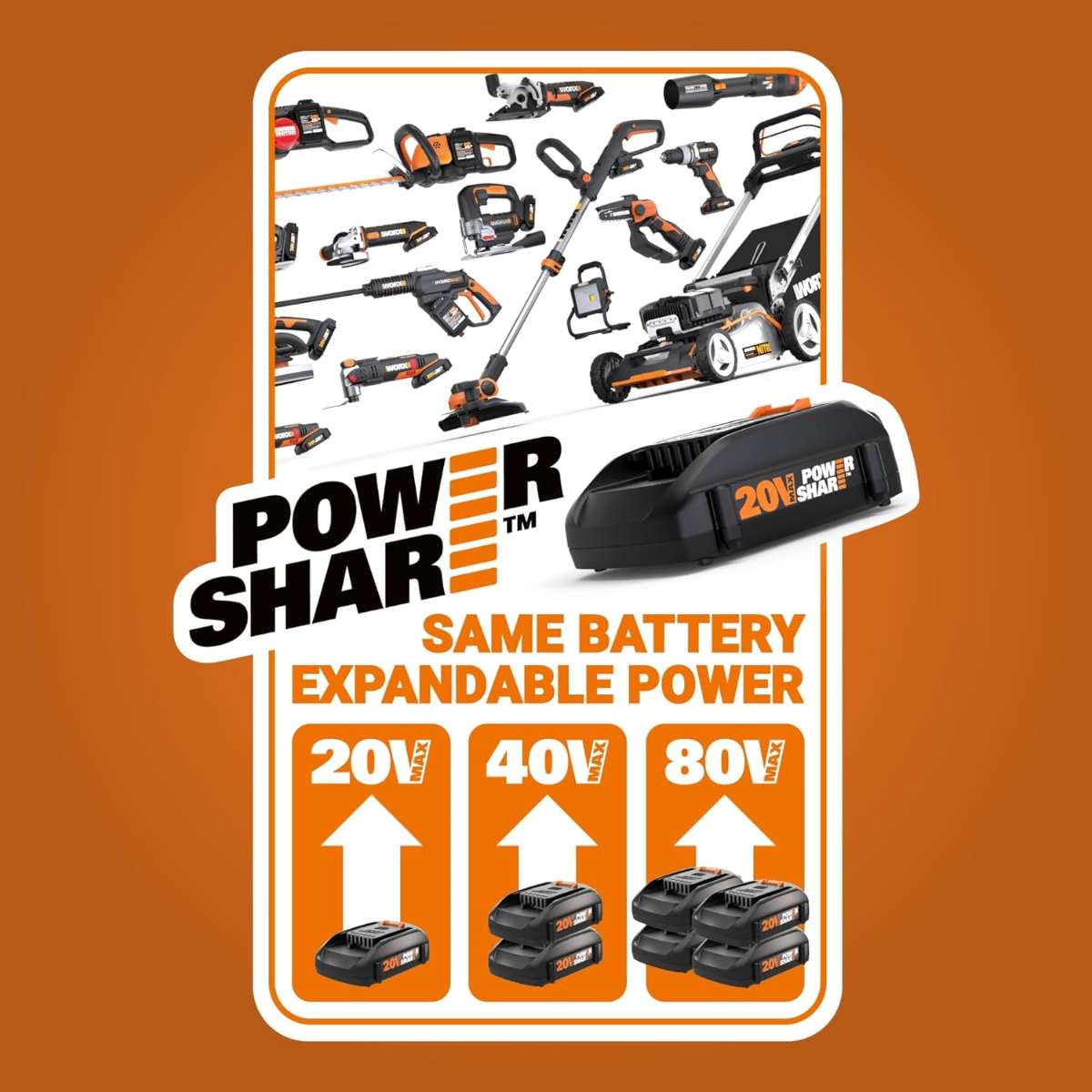 Worx 20V AXIS 2-in-1 charging tool, including battery and charger