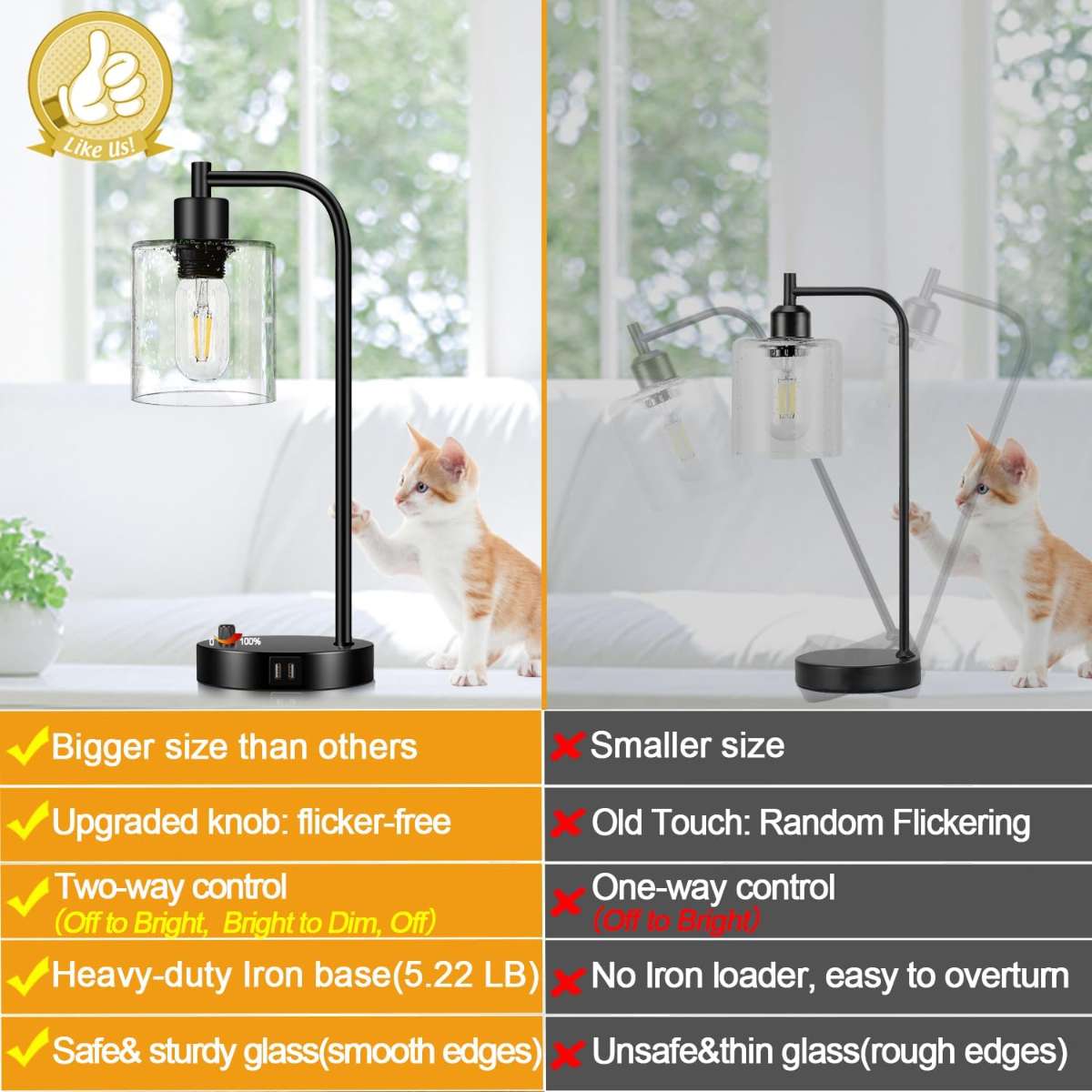 Set of 2 industrial desk lamps with 2 USB ports