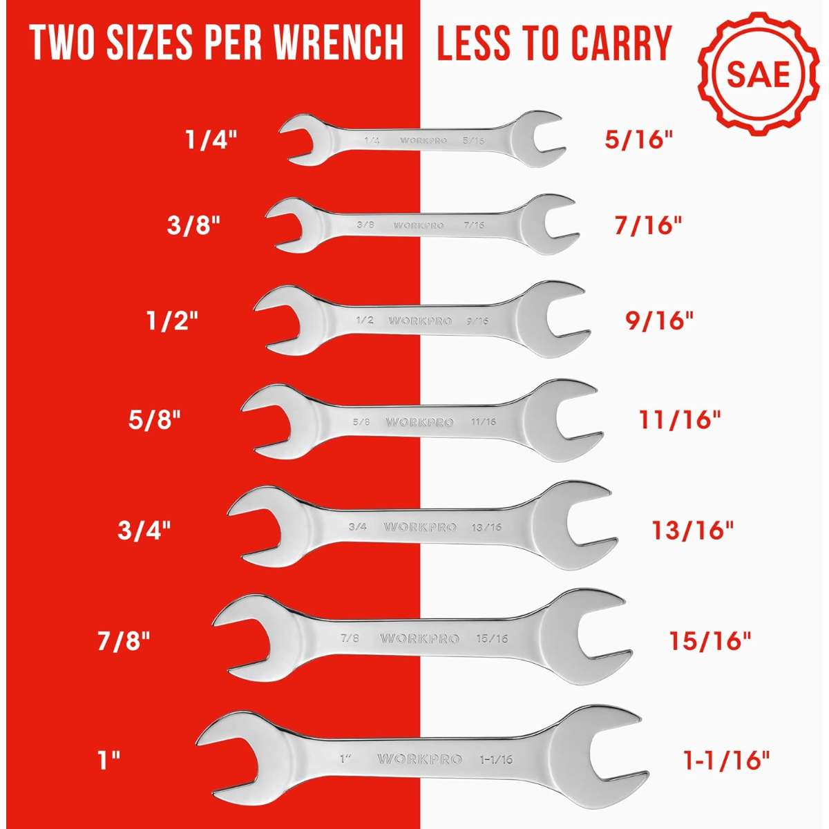 Walker Procet Slim Open End Wrench Roll-Up Kit