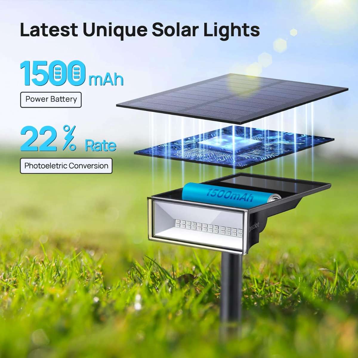 Consciot Outdoor Solar Lights, Outdoor Solar Spotlights, 4 Pack