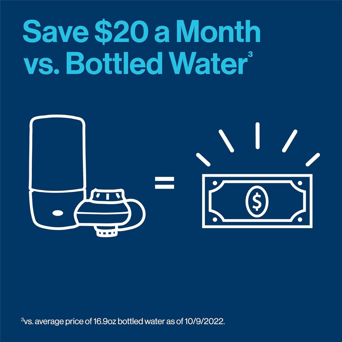 Brita faucet water filter