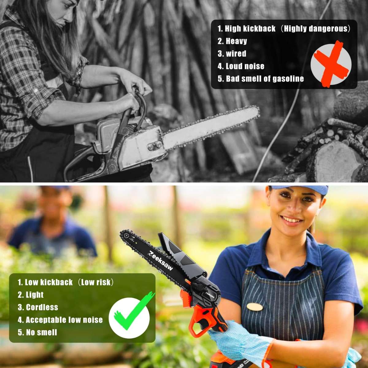 Mini Chainsaw 6 Inch Cordless - Garden Yard Time-Saving Tool