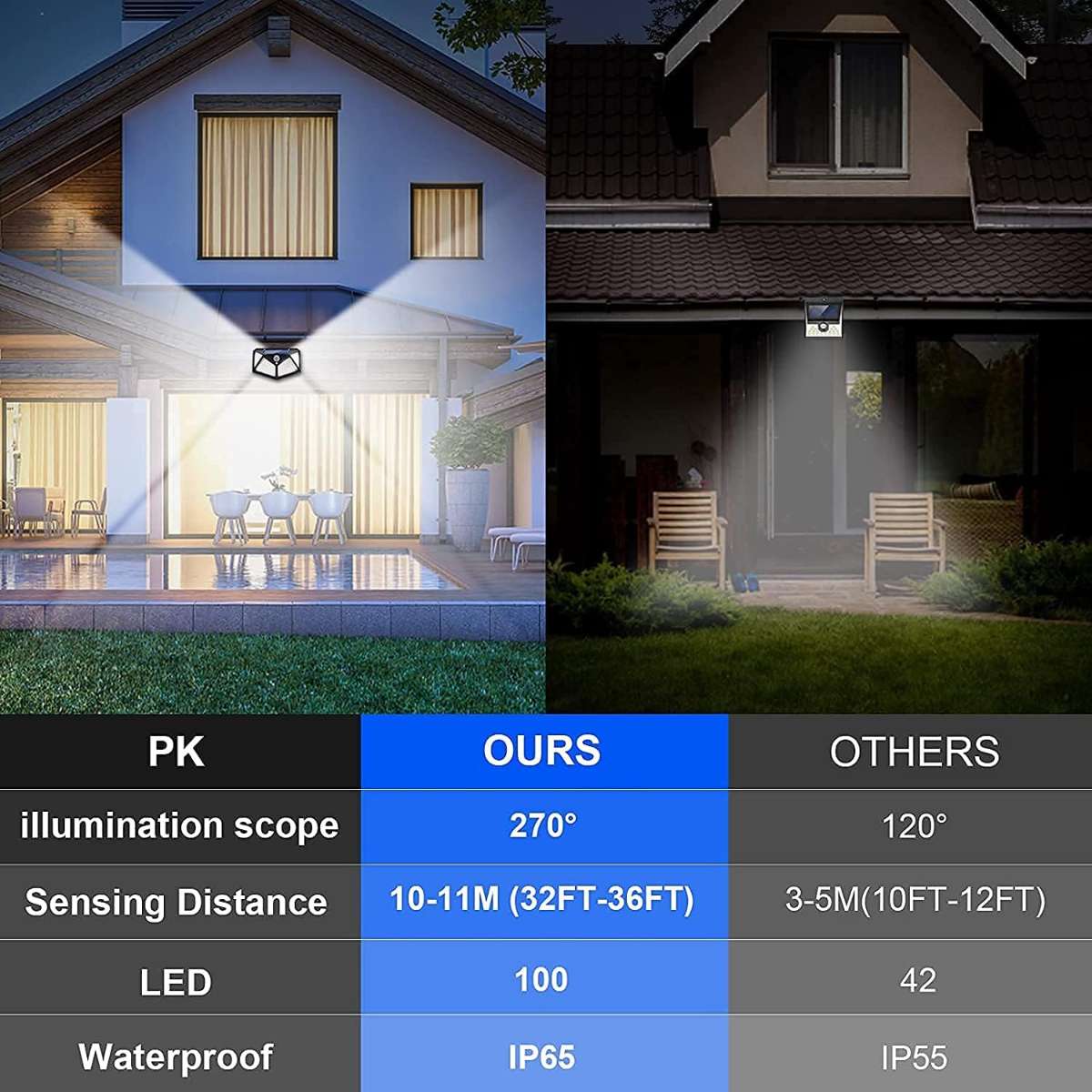 VINHMOR Solar Lights Outdoor 6-Pack, 100LED/3 Pattern