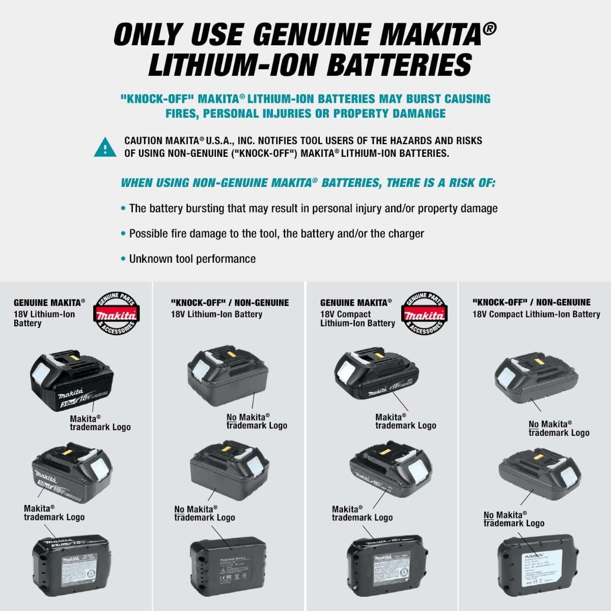 Makita XMT03Z 18V LXT® Lithium-Ion Cordless Multi-Tool, Tool Only