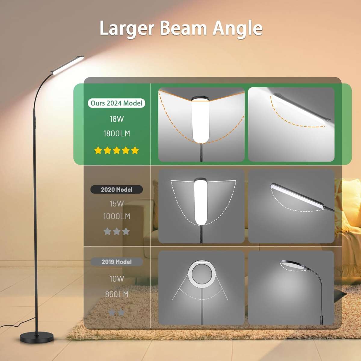 Brightech Litespan - Bright LED floor lamp for chairs, crafts and reading
