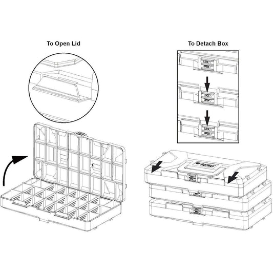 Jackson Palmer 2200 Piece Hardware Assortment Kit (3 Pallets)