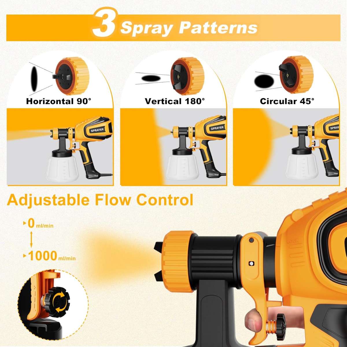 Paint Sprayer, 700W HVLP Spray Gun VF803 type