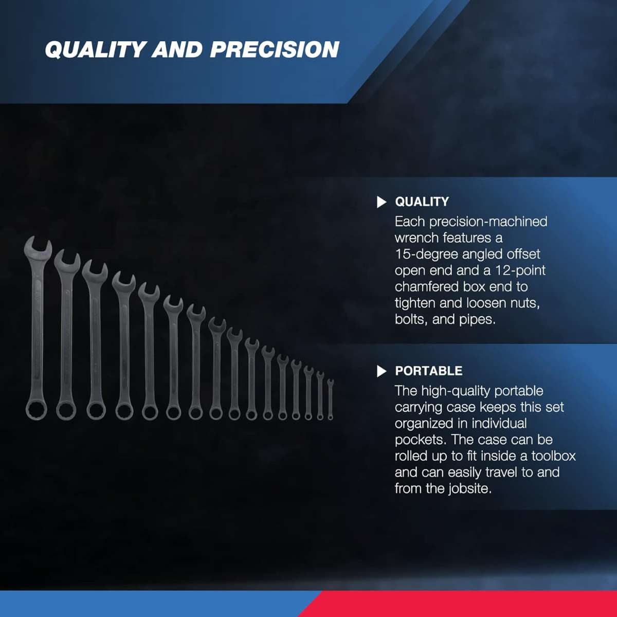 Neiko 03574A Jumbo Combination Wrench Set of 16 pcs