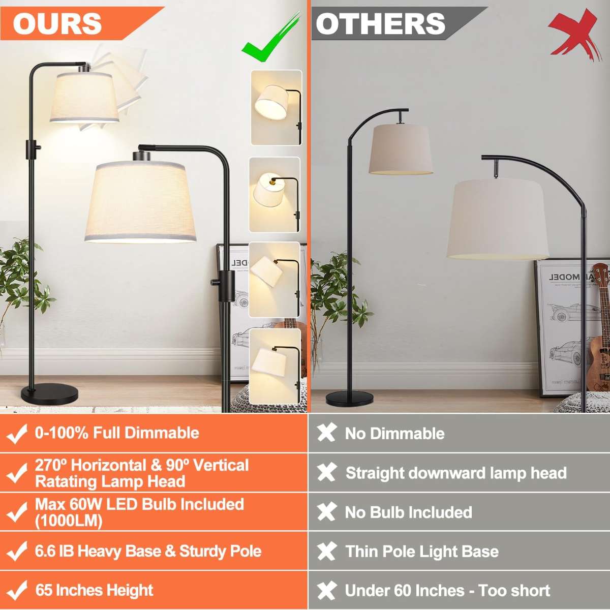 【Upgraded Version】Dimmable floor lamp black