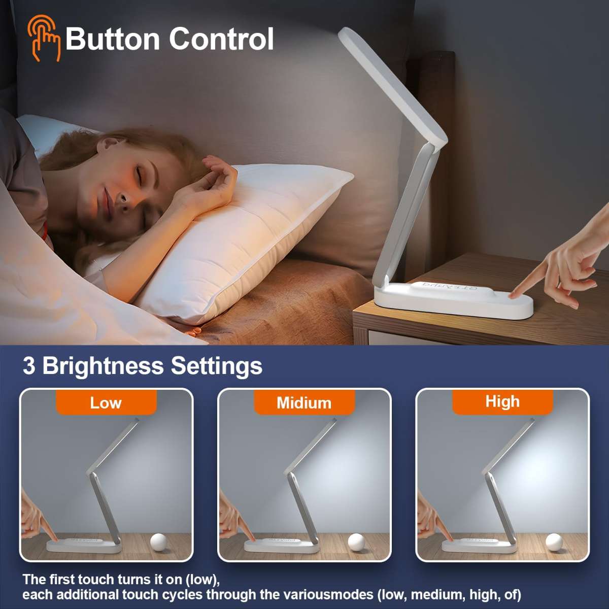 LED Desk Lights, Office Home & Battery Powered Lights