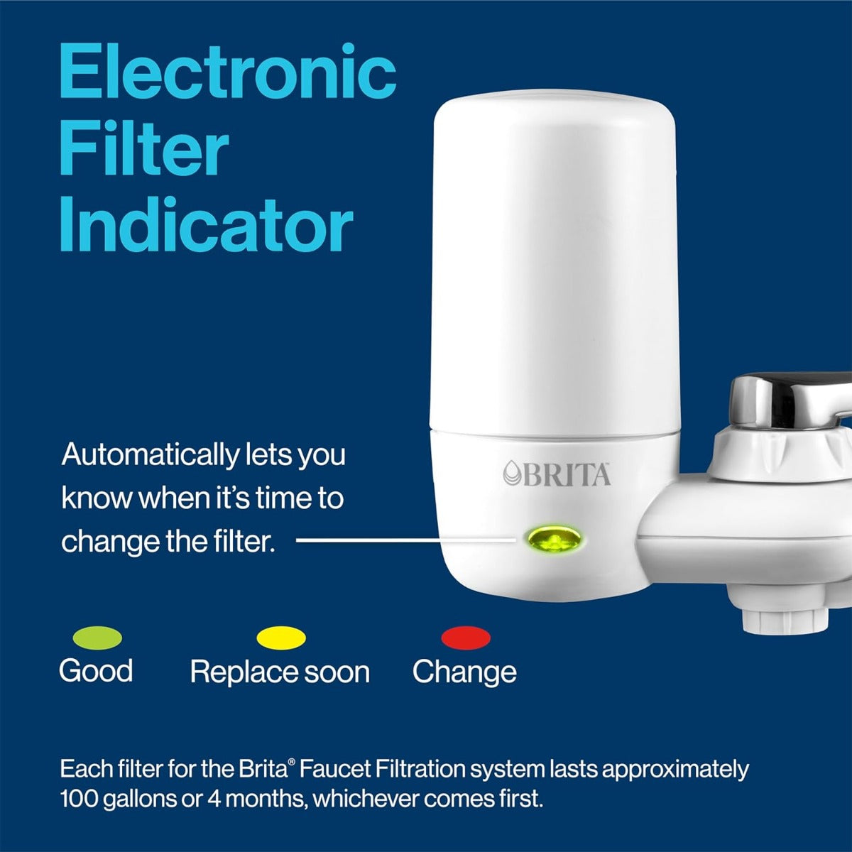 Brita faucet water filter