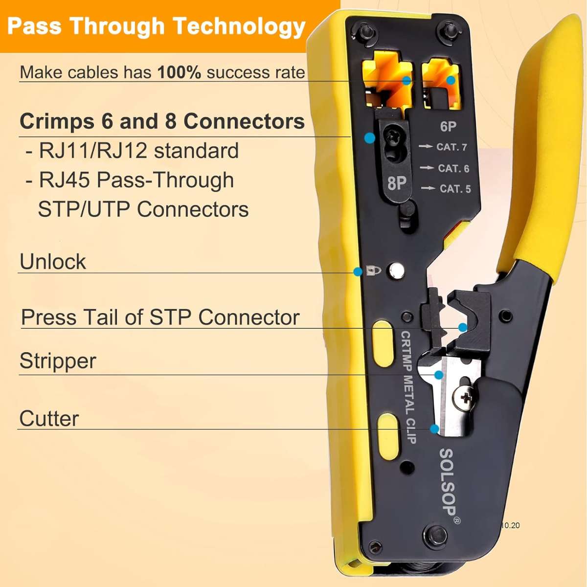 Solsop Pass-Through RJ45 Crimping Tool Kit All-in-One Ethernet Crimping Machine